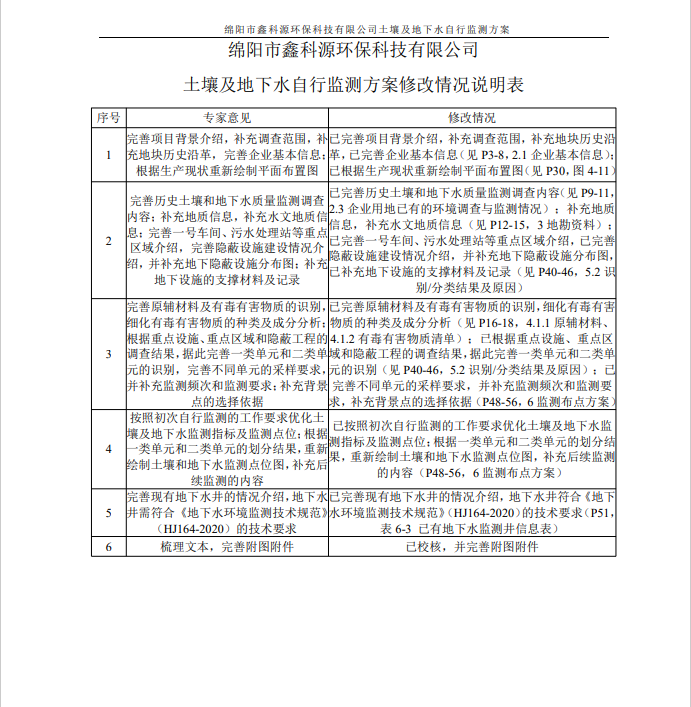 &#21326;&#20307;&#24179;&#21488;&#45;&#21326;&#20307;&#40;&#20013;&#22269;&#41;