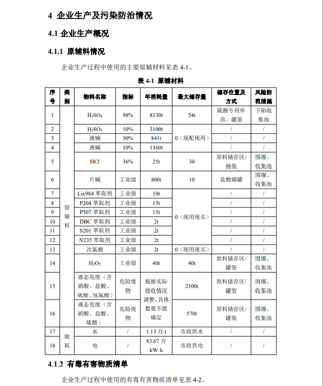 &#21326;&#20307;&#24179;&#21488;&#45;&#21326;&#20307;&#40;&#20013;&#22269;&#41;