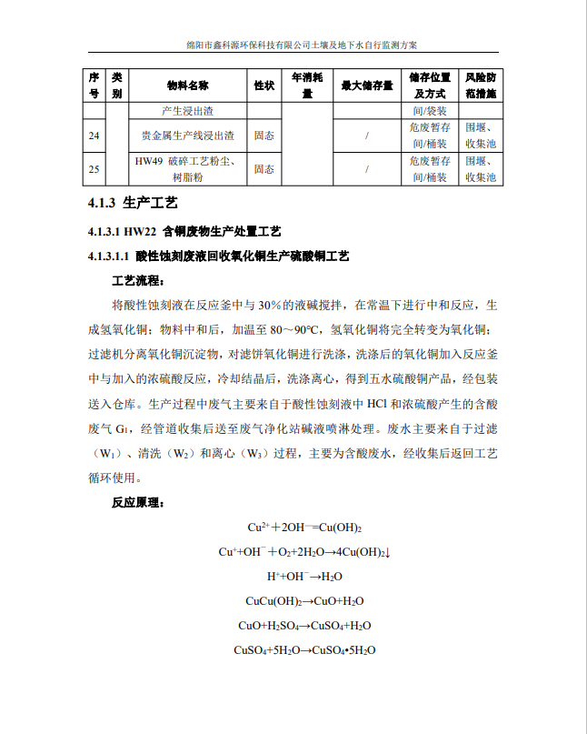 &#21326;&#20307;&#24179;&#21488;&#45;&#21326;&#20307;&#40;&#20013;&#22269;&#41;